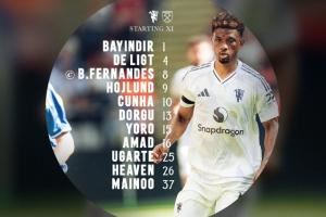 记者：曼联今天大部分首发球员可能先发出战阿森纳