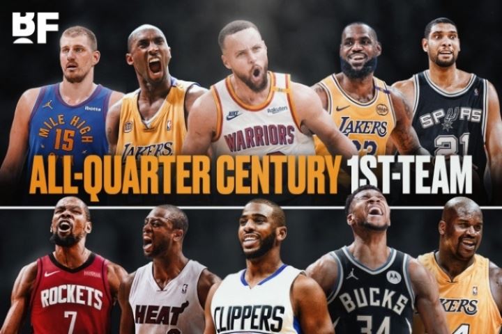 美媒排21世纪前25年的一二三阵：库科詹邓约一阵 炮韦杜字鲨二阵